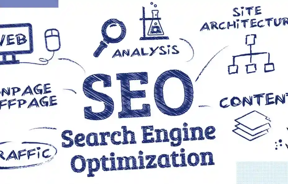 SEO Strategies